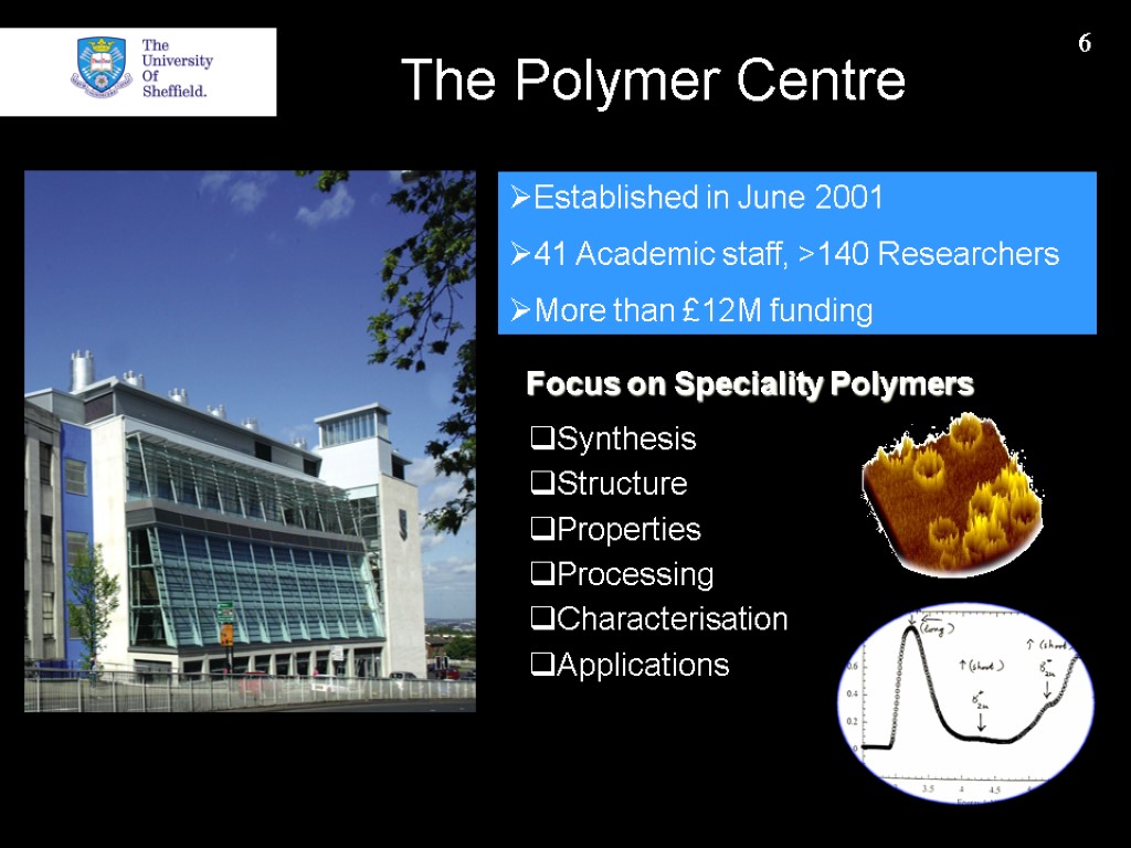 6 The Polymer Centre Established in June 2001 41 Academic staff, >140 Researchers More
